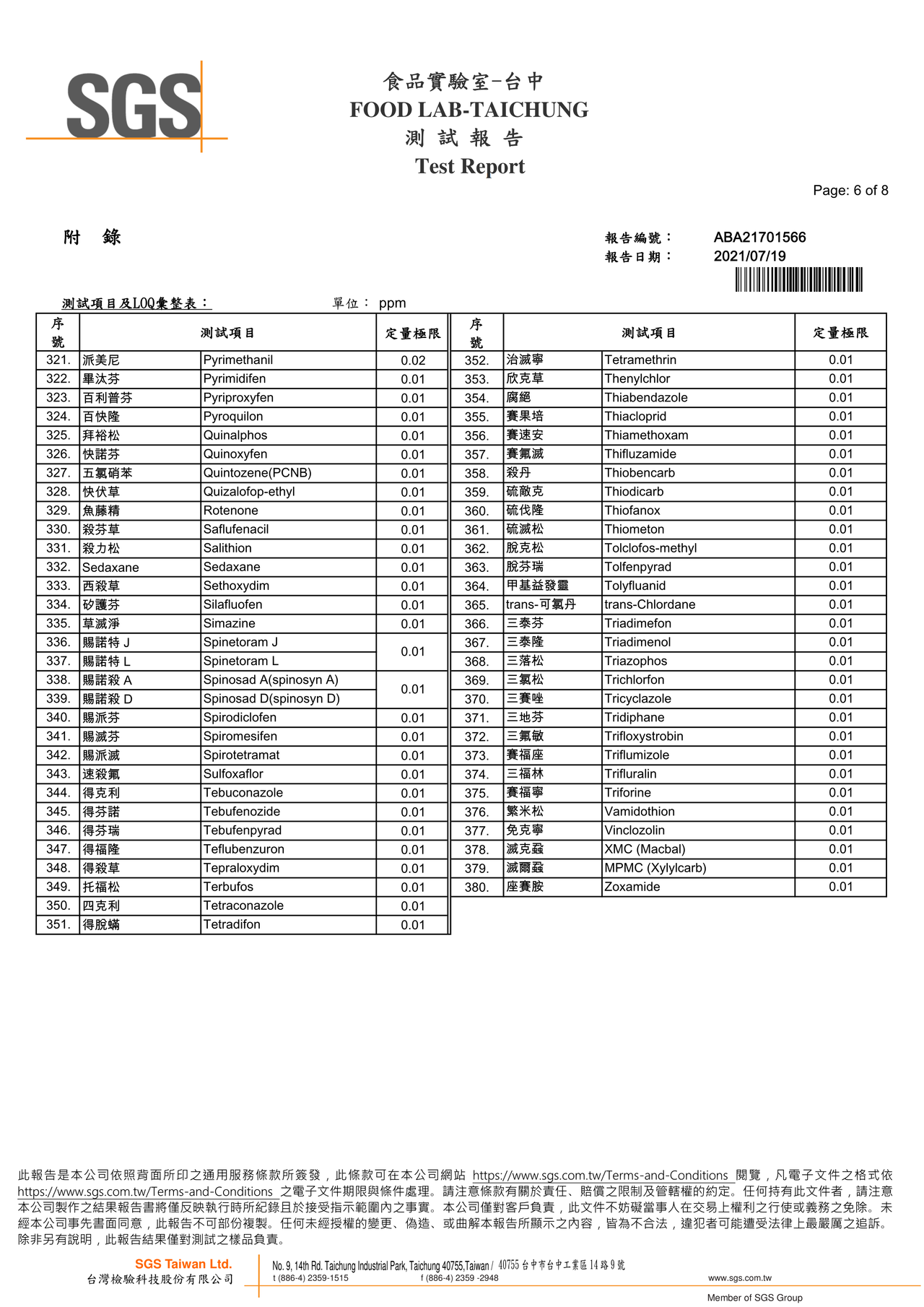 南瓜小雞寶寶粥-農藥殘留380檢驗報告2021.07.19