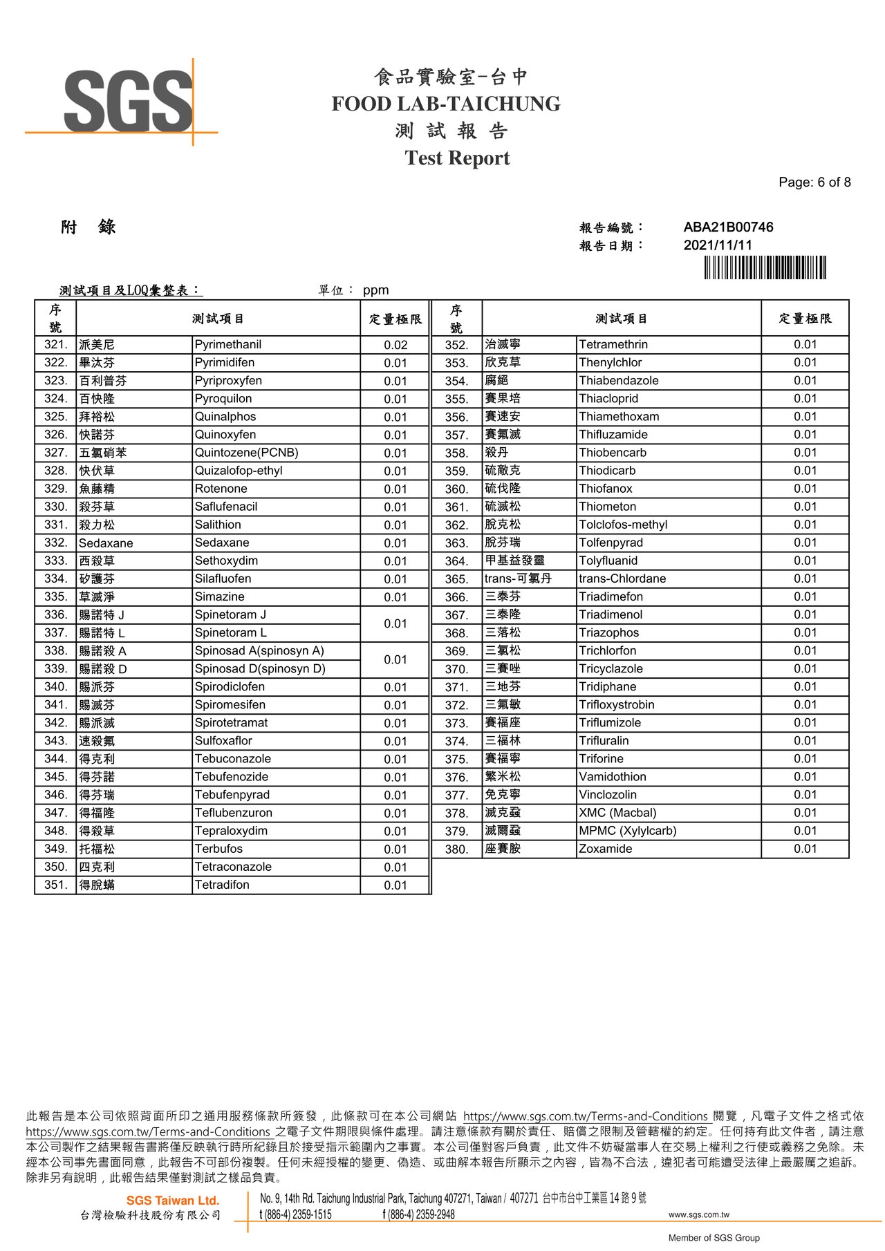 彩椒菇菇寶寶粥-農藥殘留380檢驗報告2021.11.11
