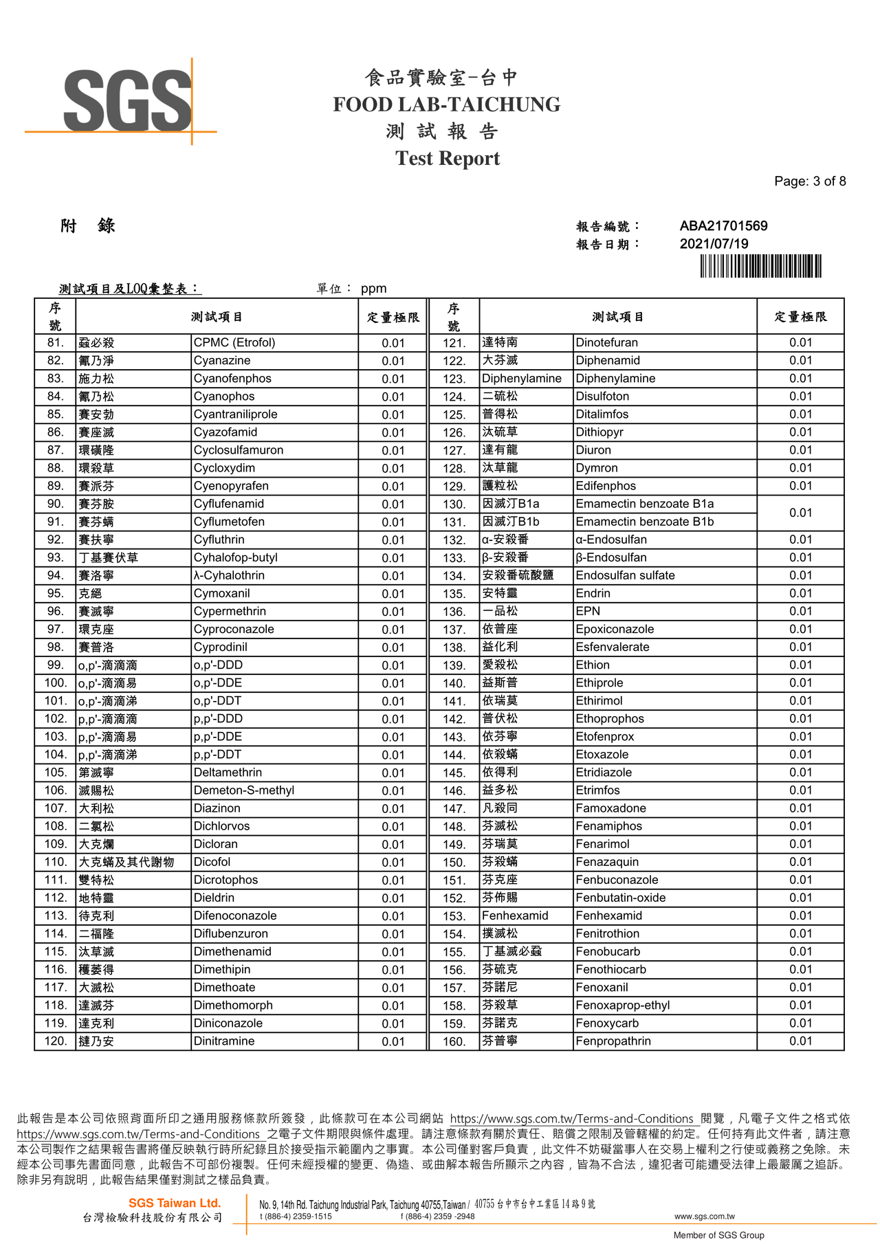 貝貝吻魚寶寶粥-農藥殘留380檢驗報告2021.07.19
