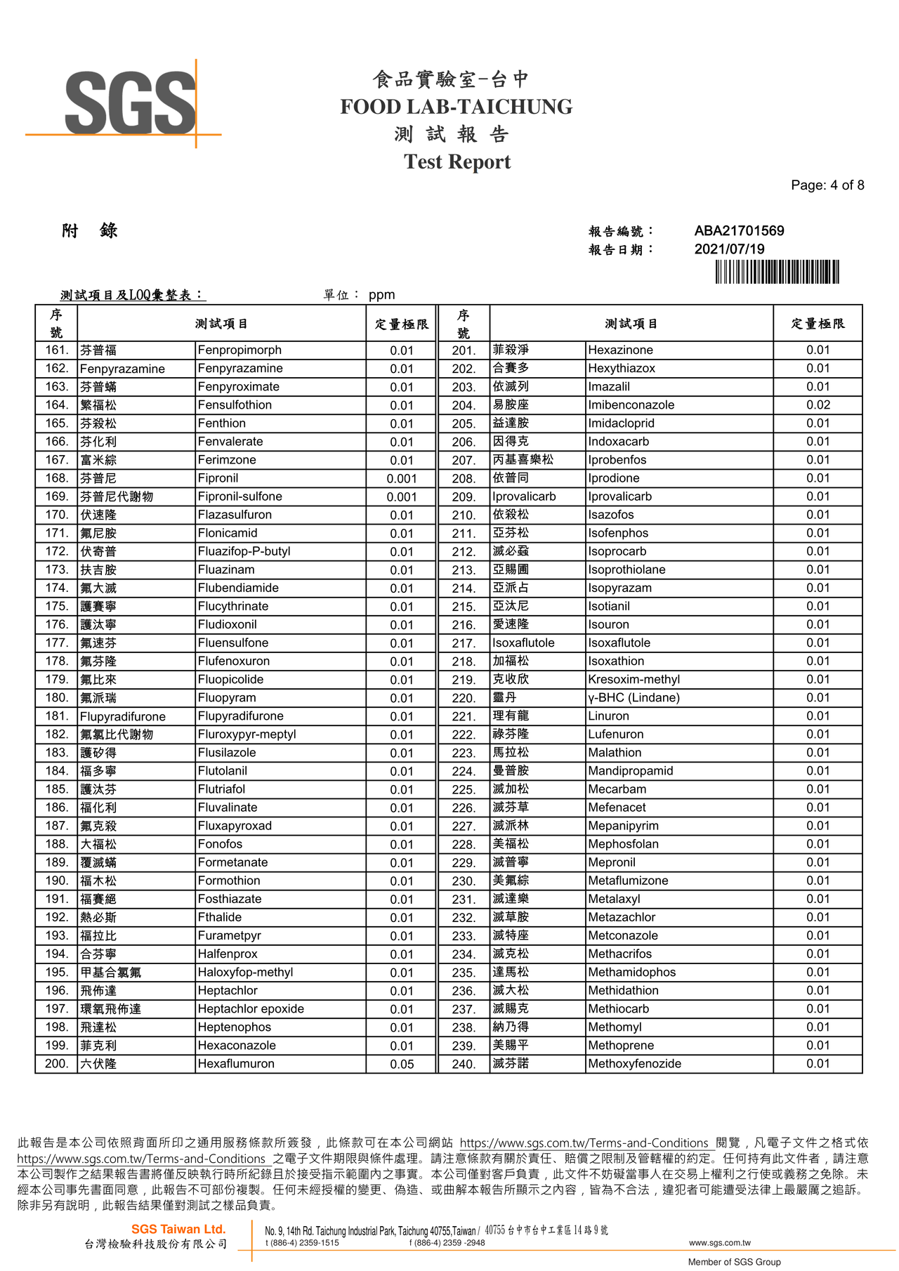 貝貝吻魚寶寶粥-農藥殘留380檢驗報告2021.07.19