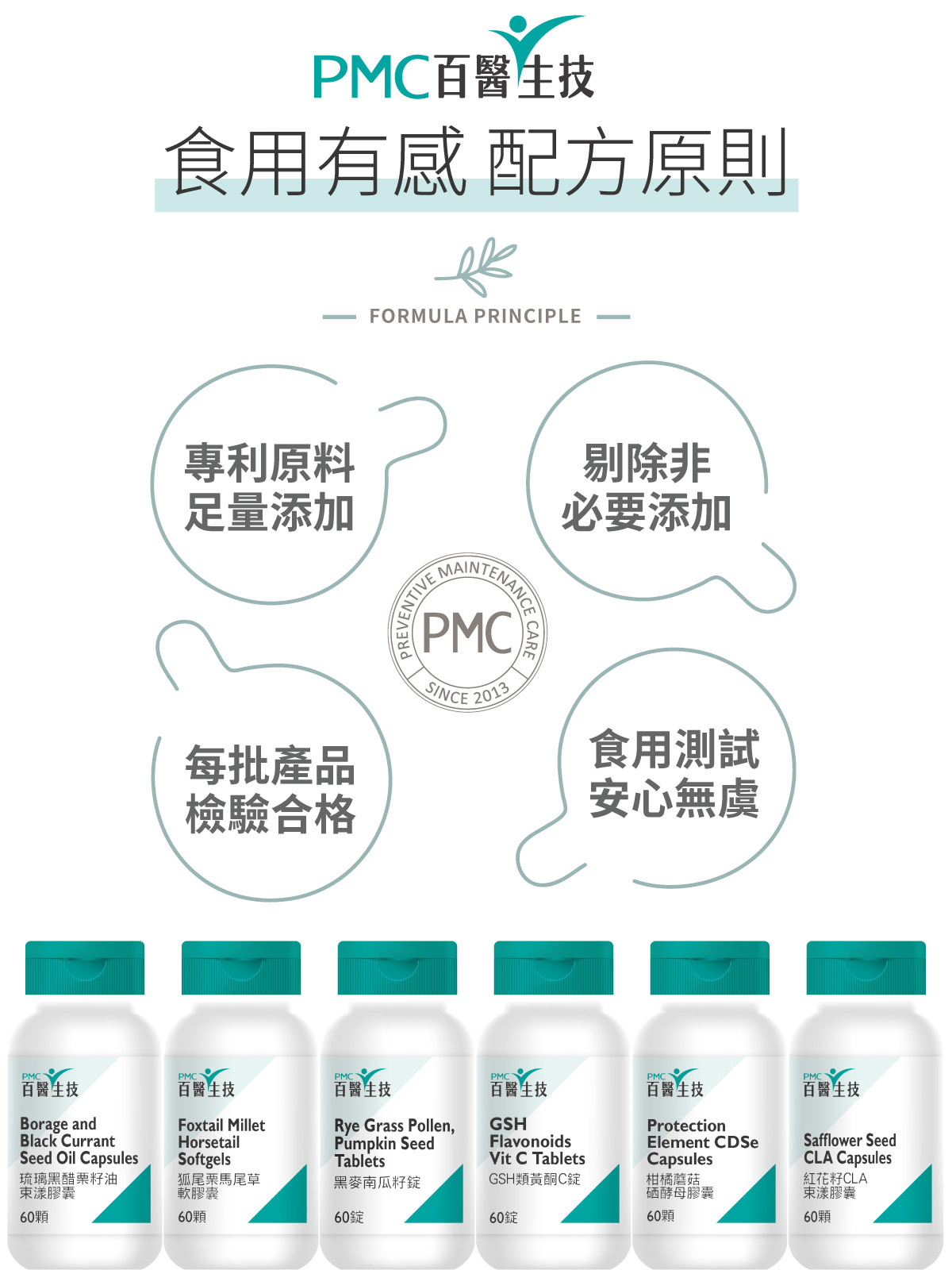 about PMC Nutritional supplements Formulation principle