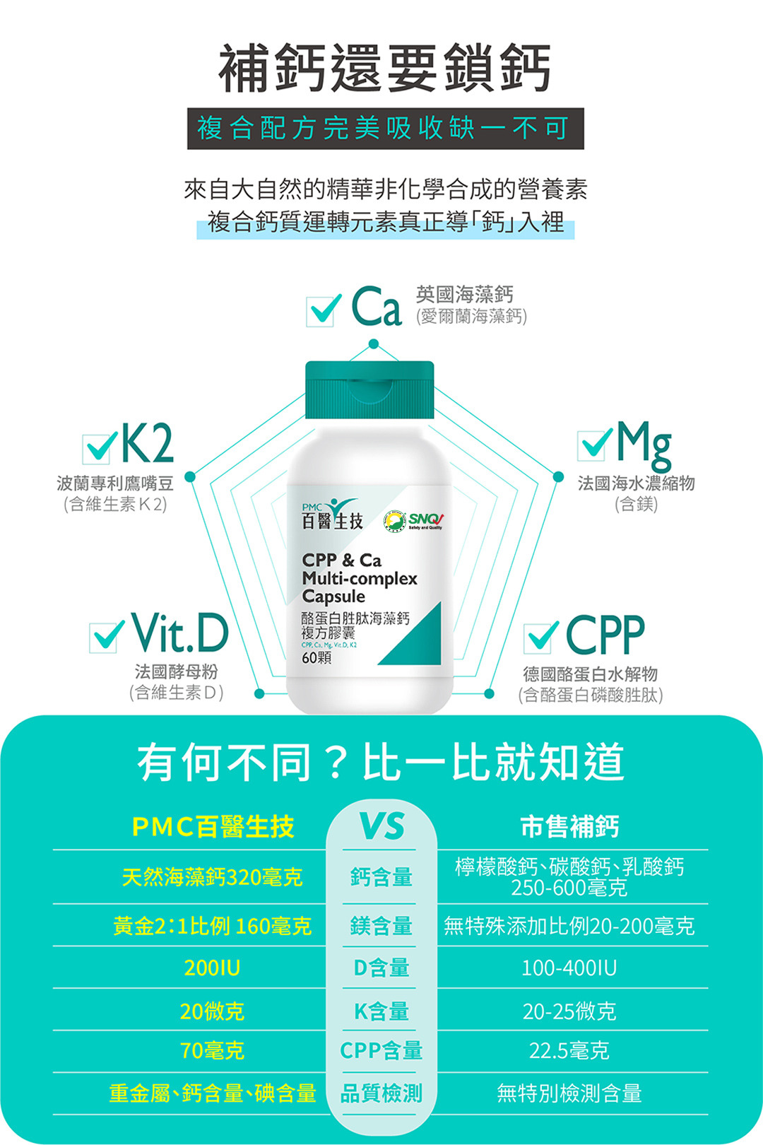 PMC CPP calcium algae-Ca,Mg,vitD,K2 Healthy Food health care