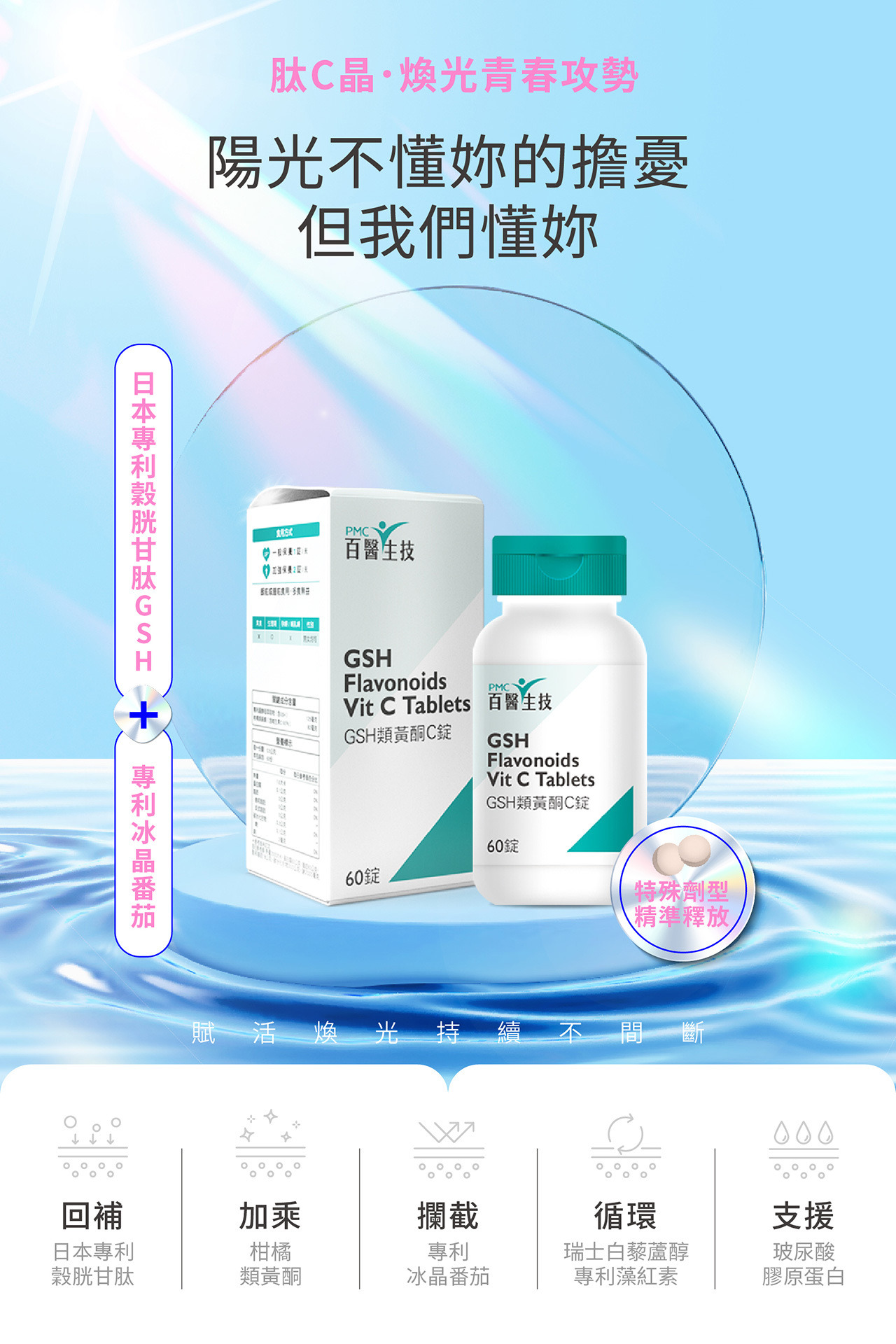 GSH類黃酮C錠商品介紹-1