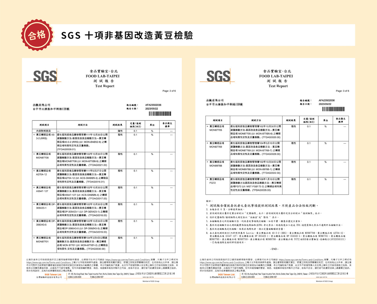 通過SGS十項非基改黃豆檢驗