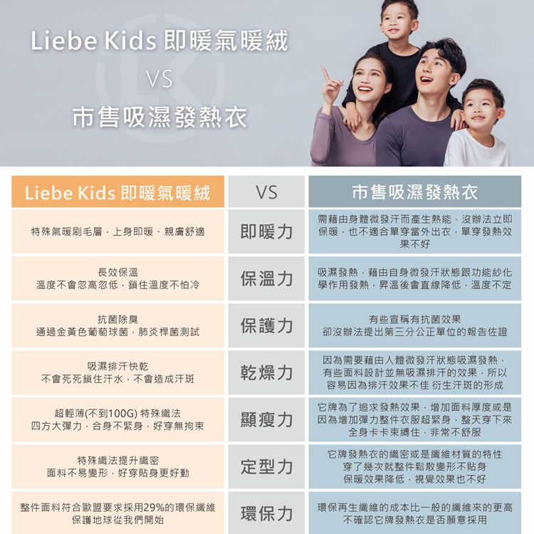 LIEBE-KIDS-百分之百MIT台灣製造-抗菌除臭鎖溫氣暖絨-保暖發熱衣-男生圓領-砥家啦