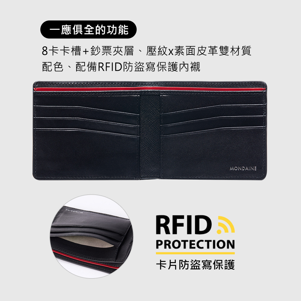 MONDAINE 瑞士國鐵8卡RFID拉鍊零錢包短夾-碳纖維黑+伸縮頸繩牛皮證件套-編織紋(禮盒組)